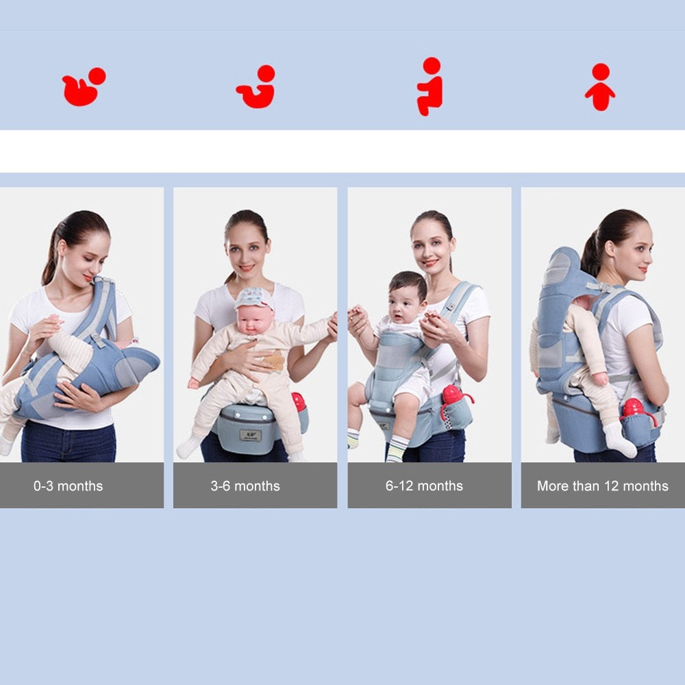 Easy Convenient Ergonomic All-In-1 15 Positions Kangaroo Baby Sling Carrier for Travel (0-48 Months)